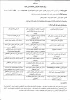 دوره آموزشی تخصصی سه روزه با عنوان«ارزش گذاری، تجاری سازی و انتقال فناوری»