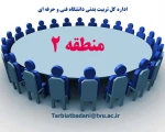 دومین گردهمایی اداره کل تربیت بدنی دانشگاه فنی و حرفه ای درتاریخ 30/10/92با حضور مسوولین