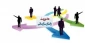 مدیریت رفتار سازمانی و کاربرد منابع انسانی