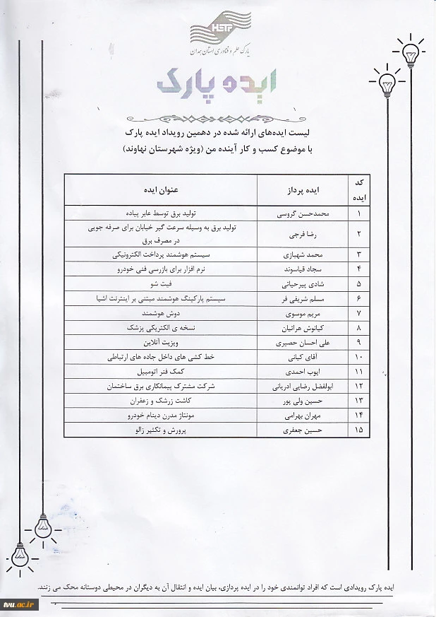 دهمین ایده پارک استان همدان و اولین ایده پارک شهرستان نهاوند با موضوع «کسب و کار آینده من»