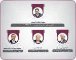 چارت سازمانی معاونت فرهنگی و دانشجویی