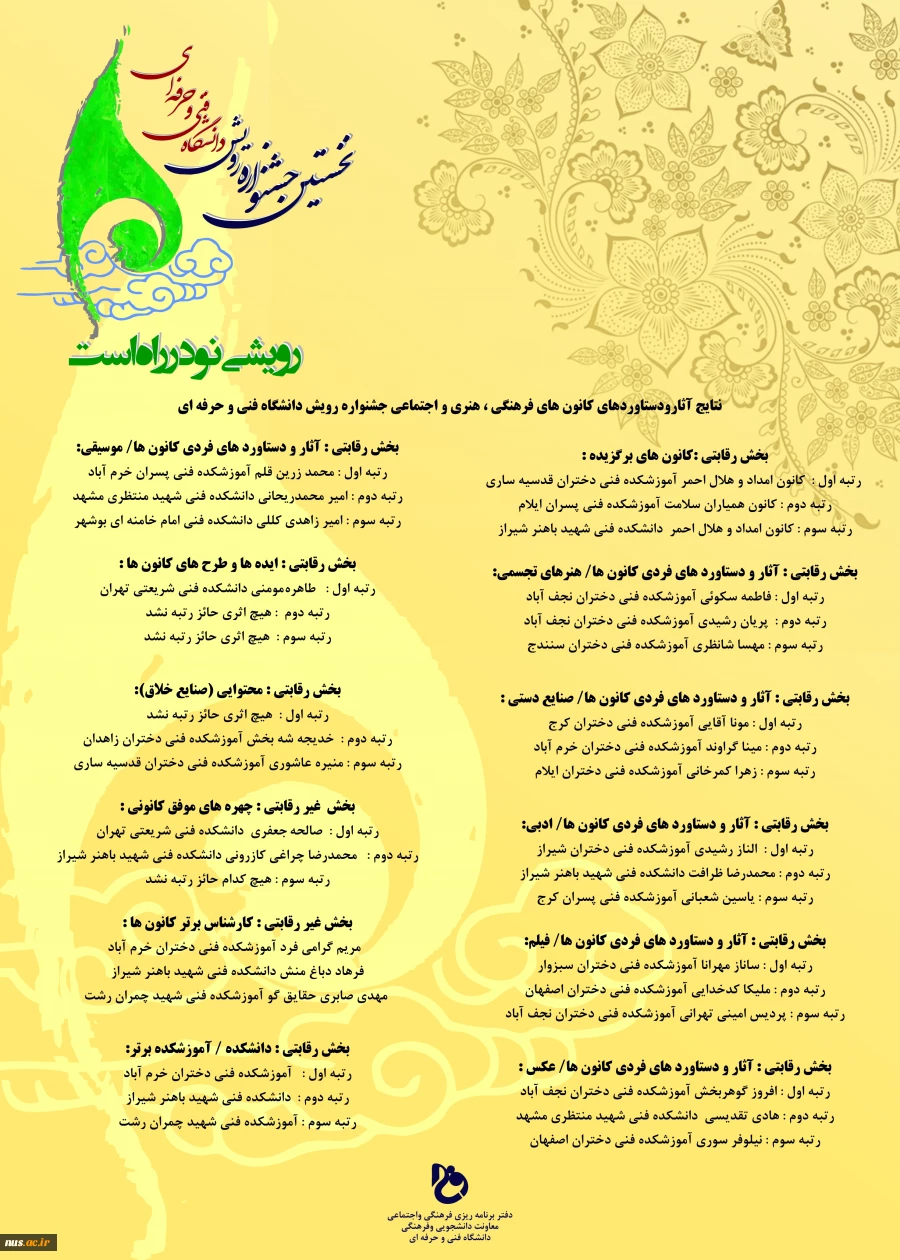 نتایج برتر جحشنواره رویش 2