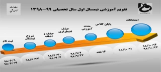 تقویم آموزشی نیمسال اول سال تحصیلی  99-1398