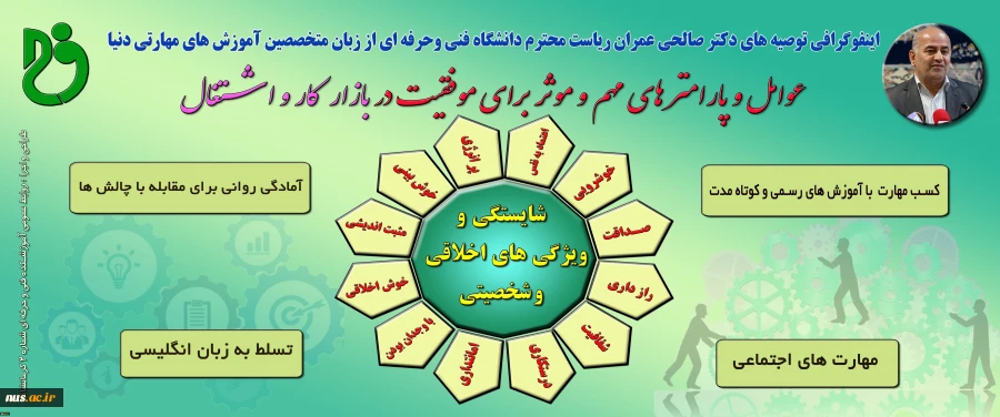 پیام  2