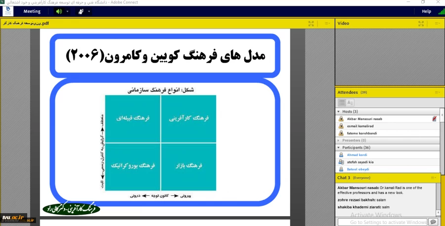 وبینار دانشگاه، توسعه ی فرهنگ کارآفرینی و خوداشتغالی برگزار شد. 2