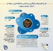 حامد سازگاران کارآفرین دانشکده فنی شهید منتظری در مصاحبه با خبرگزاری صبح توس ضرورت تصویب قانون حمایت از شرکت‌های دانش‌بنیان نظام آموزشی باید به سمت حرفه‌آموزی برود 2
حامد سازگاران کارآفرین دانشکده فنی شهید منتظری در مصاحبه با خبرگزاری صبح توس
ضرورت تصویب 