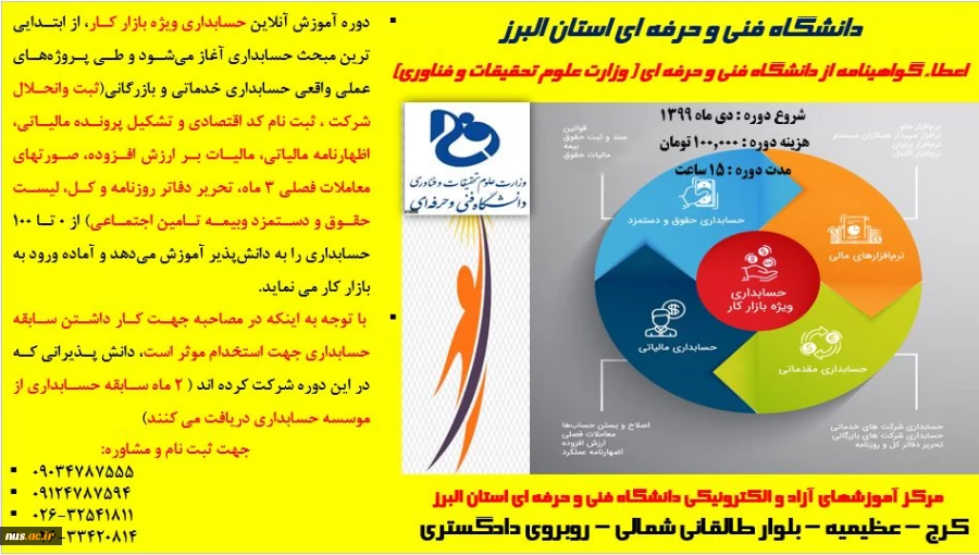 پوستر2 2