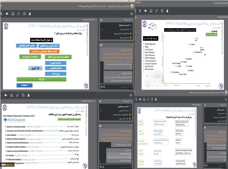 اتحادیه انجمن های علمی کامپیوتر دانشگاه فنی و حرفه ای برگزار کرد:
                                                                  کلاس تعاملی دانشگاه و بازار 2
