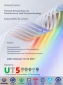 IRAN-CHINA Virtual Symposium on Nanoscience and Nanotechnology