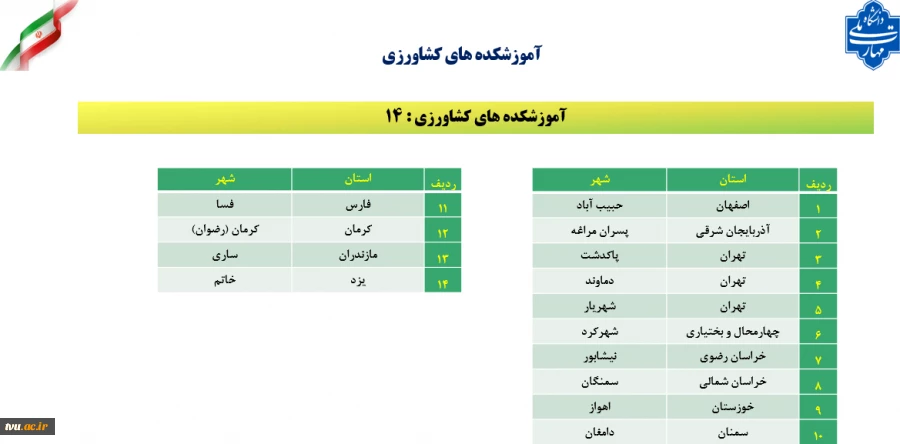مراکز کشاورزی 1404 - 1405