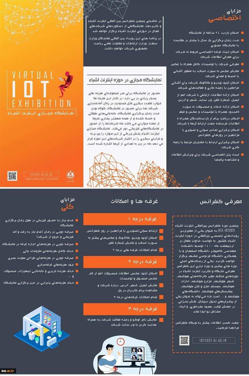 نمایشگاه مجازی اینترنت اشیا 2