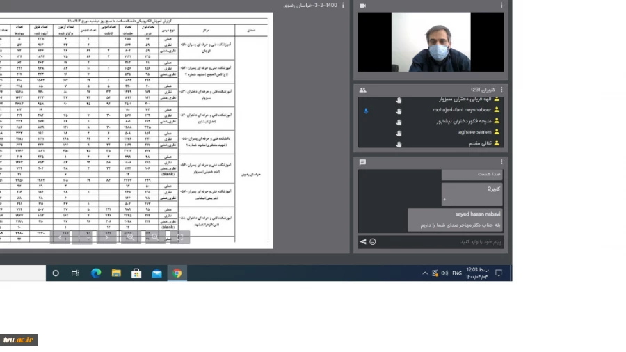 گزارش جلسه بررسی مشکلات آموزش الکترونیکی دانشگاه فنی و حرفه ای استان خراسان رضوی 2