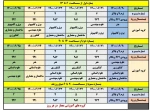 جدول زمانبندی انتخاب واحد نیمسال تحصیلی 1400/1401 دانشگاه فنی و حرفه ای  2