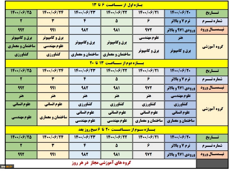 جدول زمانبندی انتخاب واحد نیمسال تحصیلی 1400/1401 دانشگاه فنی و حرفه ای  2