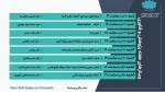 لیست وبینارهای هفته پژوهش وفناوری دانشگاه قائنات 2