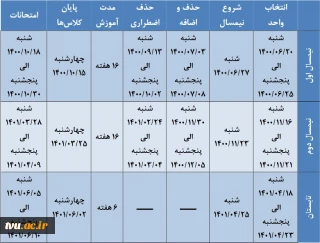 تقویم آموزشی سال تحصیلی 401-1400
