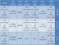 تقویم آموزشی سال تحصیلی 401-1400