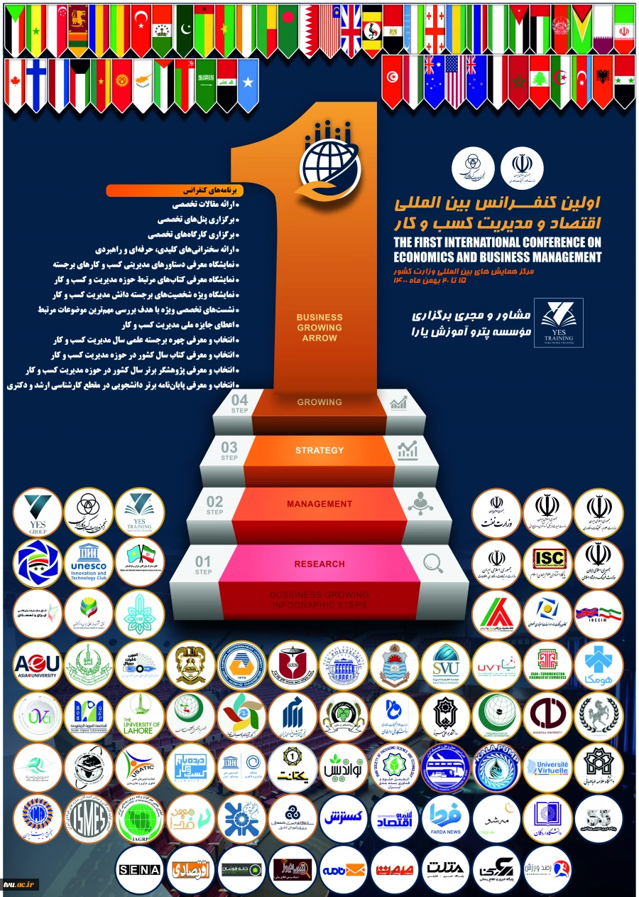 اولین کنفرانس بین المللی اقتصاد و مدیریت کسب و کار  2