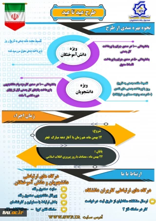 برگزاری طرح حمایتی (عید تا عید) ویژه دانش‌آموختگان و دانشجویان