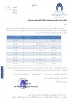 فراخوان جذب اعضای هیات علمی رسمی  2