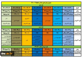 جدول زمانبندی «حذف و اضافه» نیمسال دوم سال تحصیلی 1401-1400 به تفکیک گروههای آموزشی مختلف