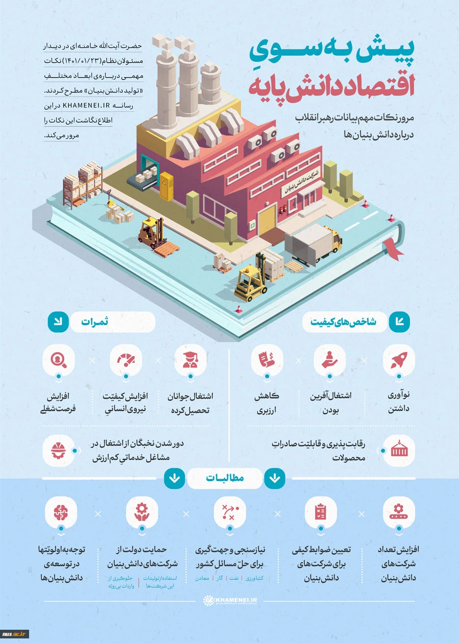 پیش به‌سویِ اقتصاد دانش پایه 2