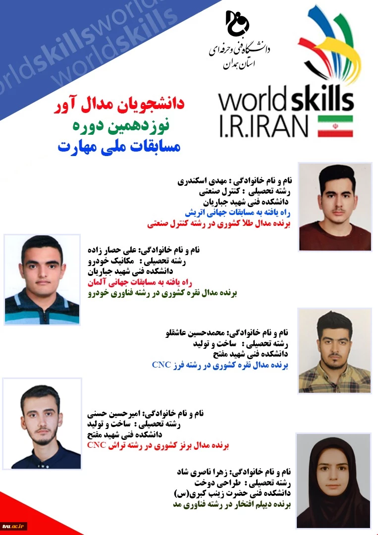 اعلام اسامی دانشجویان مدال‌آور دانشگاه فنی و حرفه‌ای در نوزدهمین مسابقات ملی مهارت 2