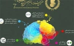کسب مدال نقره هفتمین جشنواره بین المللی ابن سینا توسط دانشجویان دانشکده فنی و حرفه‌ای محمودآباد 2