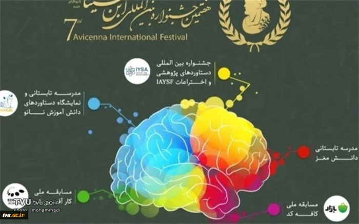 کسب مدال نقره هفتمین جشنواره بین المللی ابن سینا توسط دانشجویان دانشکده فنی و حرفه‌ای محمودآباد 2