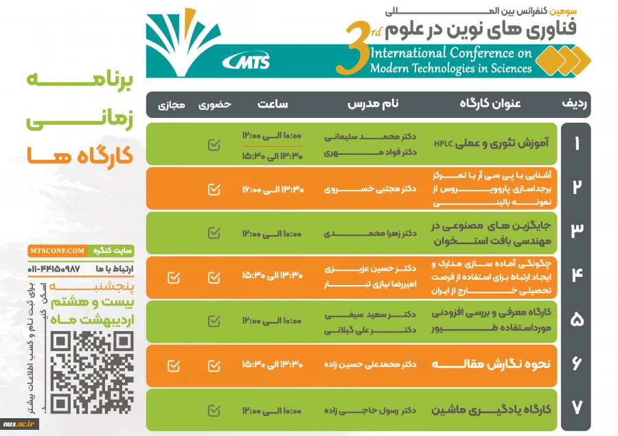 سومین کنفرانس بین المللی فناوری های نوین در علوم 2