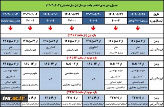 جدول زمانبندی انتخاب واحد نیمسال اول سال تحصیلی 403ـ1402