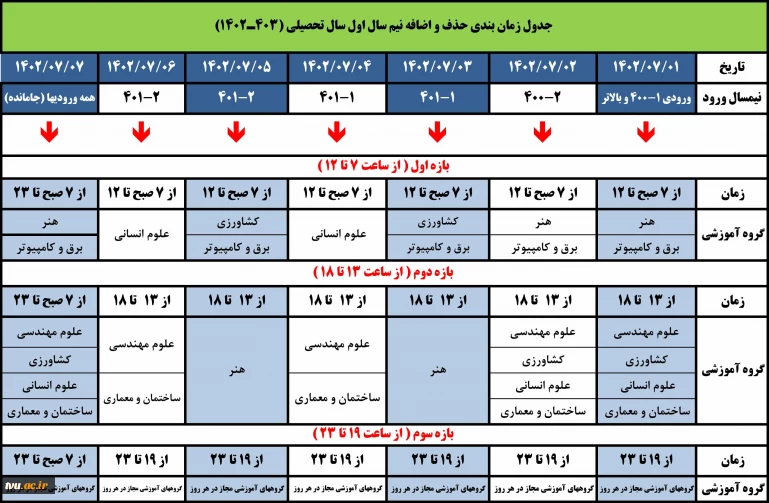 جدول زمانبندی حذف و اضافه نیمسال اول سال تحصیلی 403ـ1402