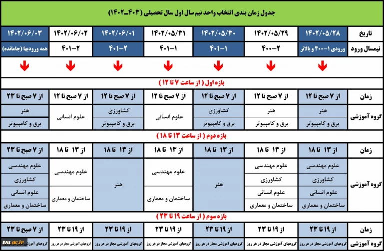 جدول زمانبندی انتخاب واحد نیمسال اول سال تحصیلی 403ـ1402