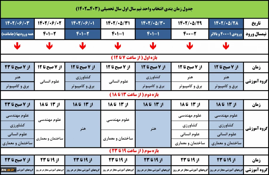 جدول زمانبندی انتخاب واحد نیمسال اول سال تحصیلی 403ـ1402