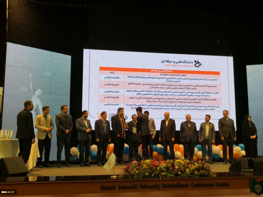 درخشش چشمگیر انجمن های علمی دانشگاه فنی و حرفه‌ای در شانزدهمین جشنواره بین المللی حرکت 10