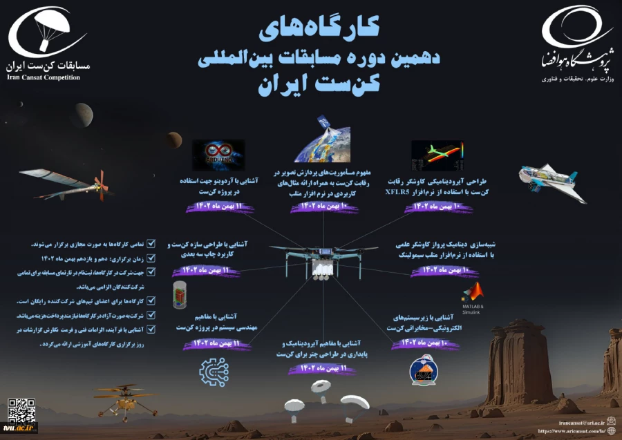 کارگاه های تخصصی "دهمین دوره مسابقه بین‌المللی کن ست ایران " 2