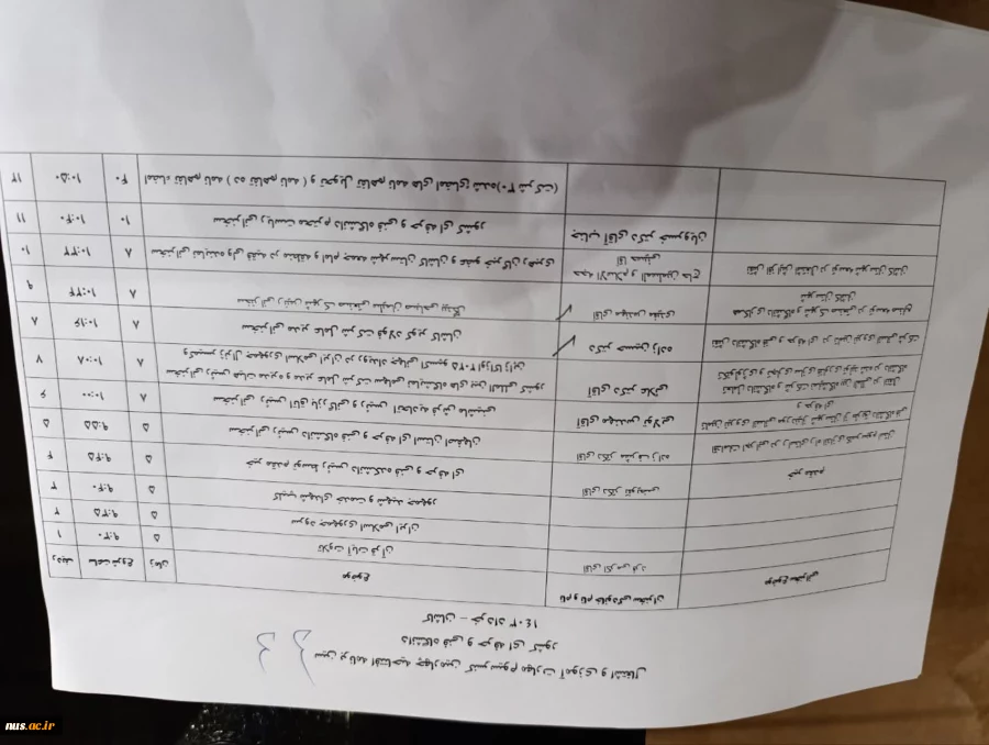 تجدید میثاق دانشگاهیان دانشگاه فنی و حرفه‌ای با آرمان‌های امام خمینی (ره) و تجدید بیعت با رهبر معظم انقلاب 2