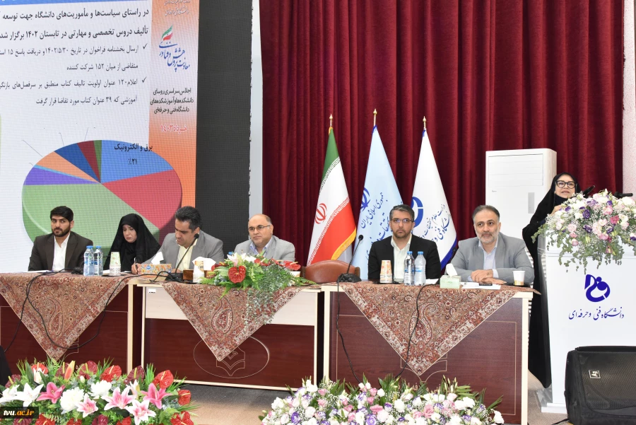 با حضور معاون پژوهش و فناوری و مدیران‌کل این حوزه برگزار شد:

تشریح و تبیین سیاست‌ها و برنامه‌های معاونت پژوهش و فناوری در پنجمین پنل تخصصی اجلاس سراسری رؤسای دانشکده‌ها و آموزشکده‌های دانشگاه فنی و حرفه‌ای 4