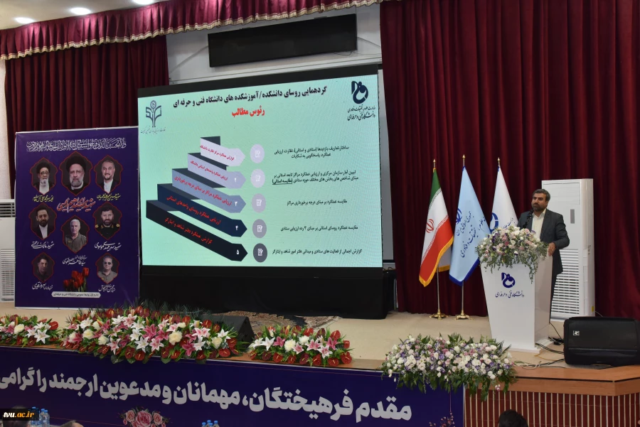با حضور مشاور رئیس دانشگاه و رئیس نظارت، ارزیابی و تضمین کیفیت برگزار شد:

تشریح و تبیین سیاست‌ها و برنامه‌های حوزه نظارت و ارزیابی و تضمین کیفیت در ششمین پنل تخصصی اجلاس سراسری رؤسای دانشکده‌ها و آموزشکده‌های دانشگاه فنی و حرفه‌ای 4