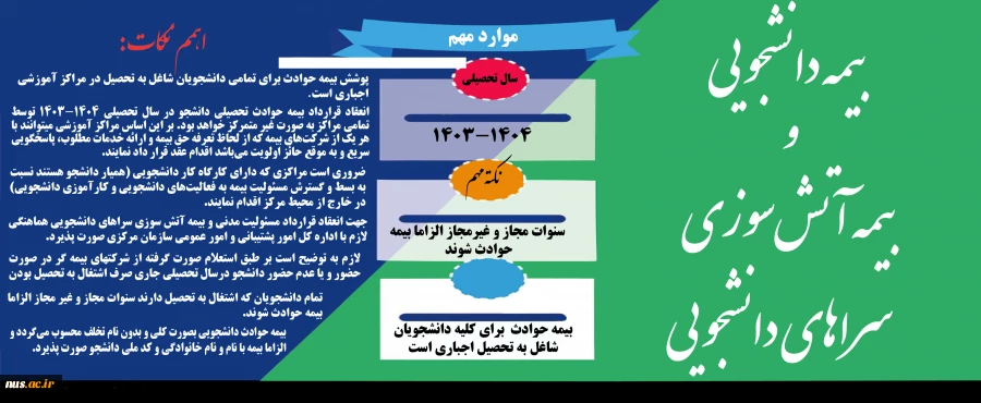 بیمه دانشجویی و بیمه آتش‌سوزی سراهای دانشجویی سال تحصیلی 1404-1403 2