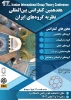 هفدهمین کنفرانس نظریه گروه‌های ایران 2