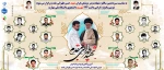 شهید طهرانی مقدم 2