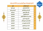 شورای برنامه‌ریزی آموزشی و درسی 2