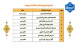 شورای فرهنگی 2