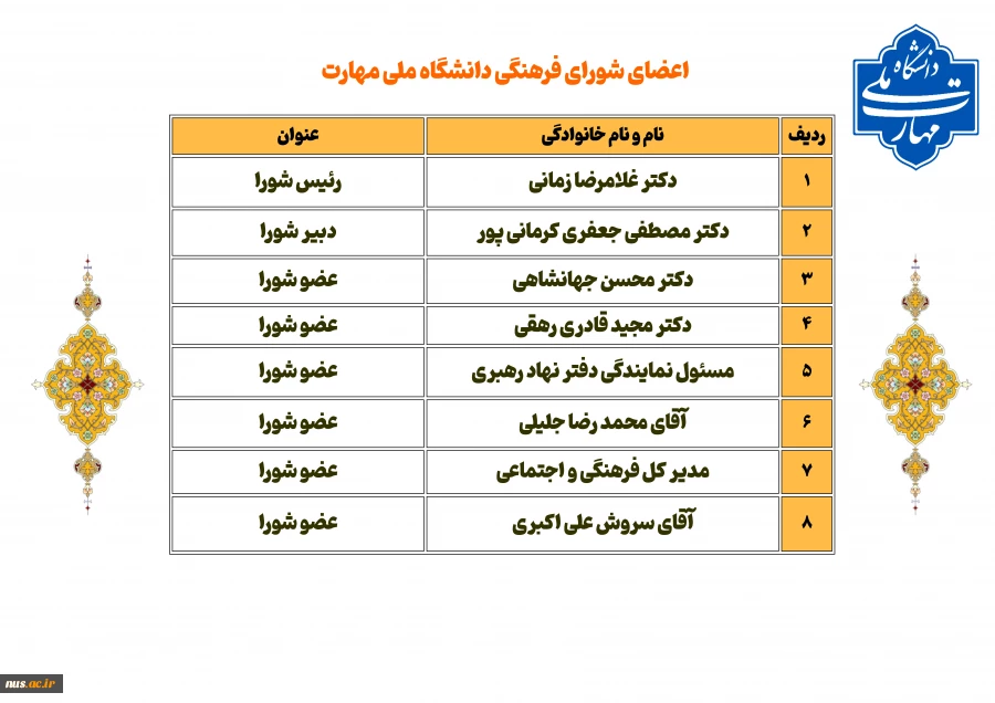 شورای فرهنگی 2
