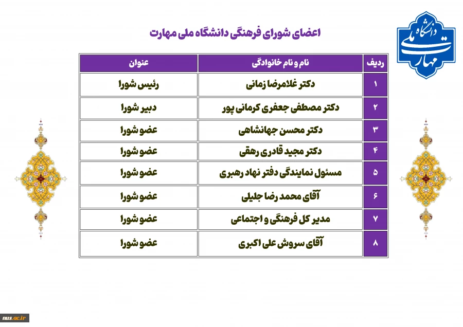 شورای فرهنگی 2
