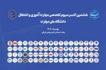 برگزاری ششمین کنسرسیوم تخصصی مهارت‌آموزی و اشتغال دانشجویان و دانش‌آموختگان دانشگاه واحد استانی آذربایجان شرقی 10