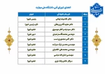 شورای فنی 2