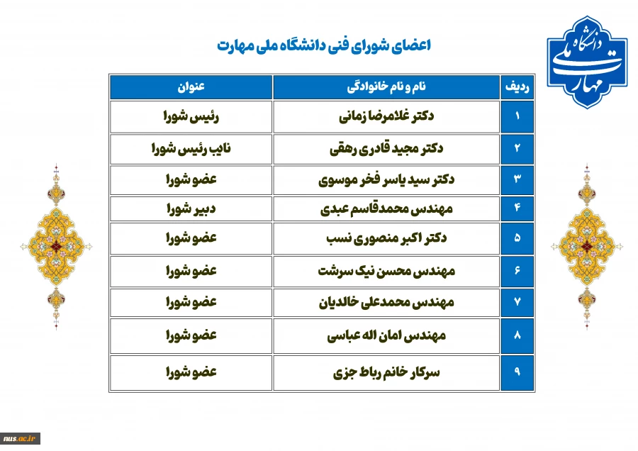 شورای فنی 2