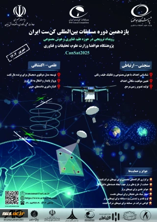 یازدهمین دوره مسابقه بین المللی کن ست ایران